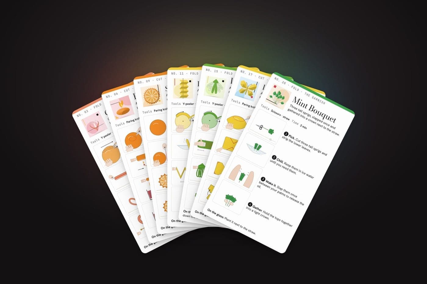 Seven Folded Things garnish cards fanned out, each with four drawn steps.